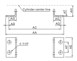 overall dimansions ISO LB
